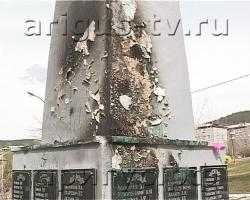 Пепел памяти. Вандалы надругались над памятником павшим воинам в поселке Загорск
